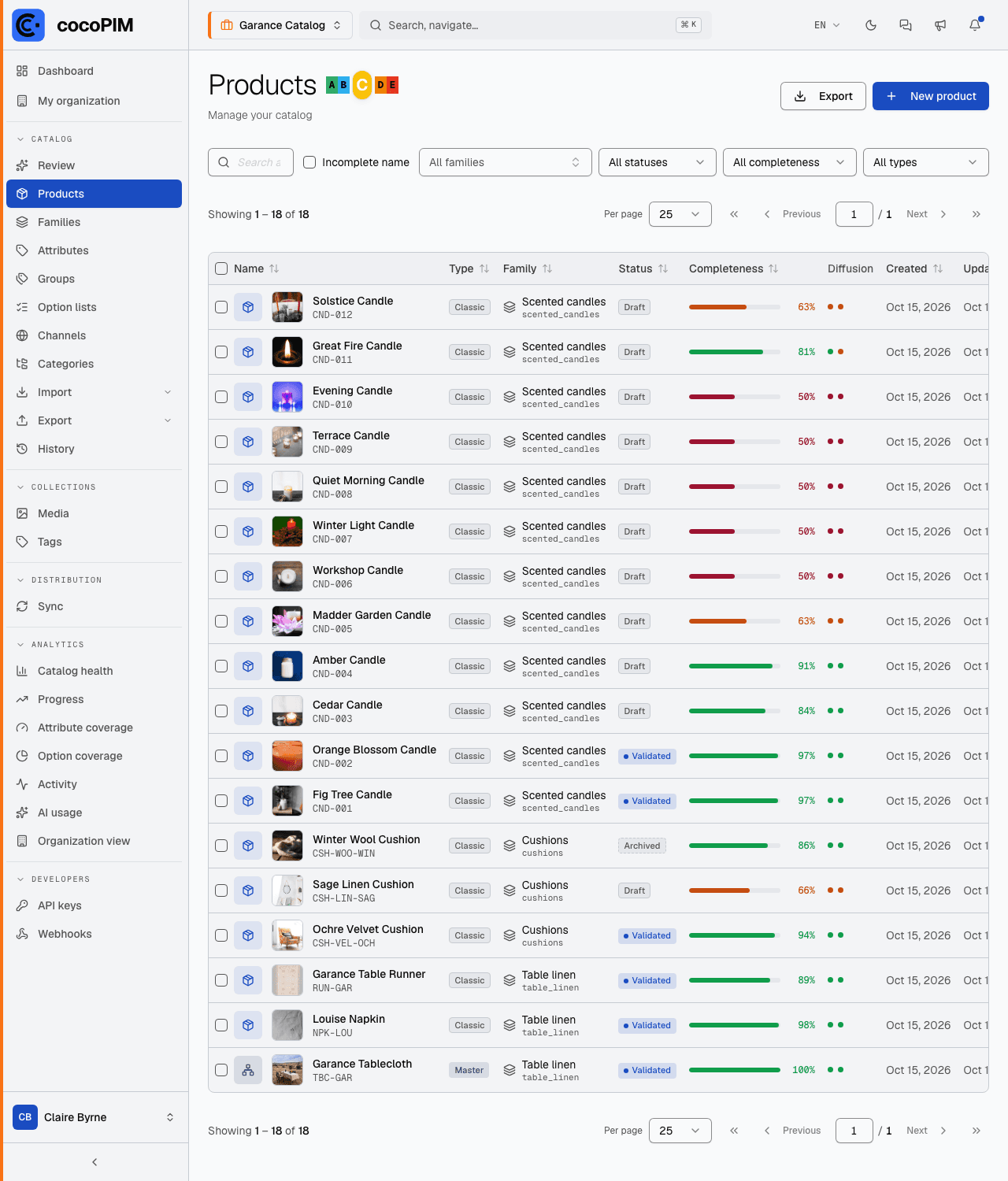 Product list with status, A–E grade and completeness bar columns