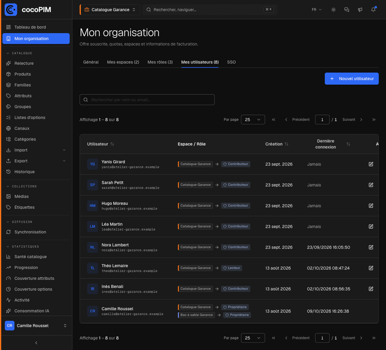 Liste des utilisateurs avec un compte créé automatiquement à sa première connexion SSO : nom repris de l'annuaire, rôle par défaut