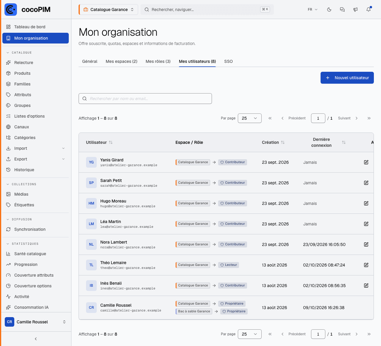 Liste des utilisateurs avec un compte créé automatiquement à sa première connexion SSO : nom repris de l'annuaire, rôle par défaut