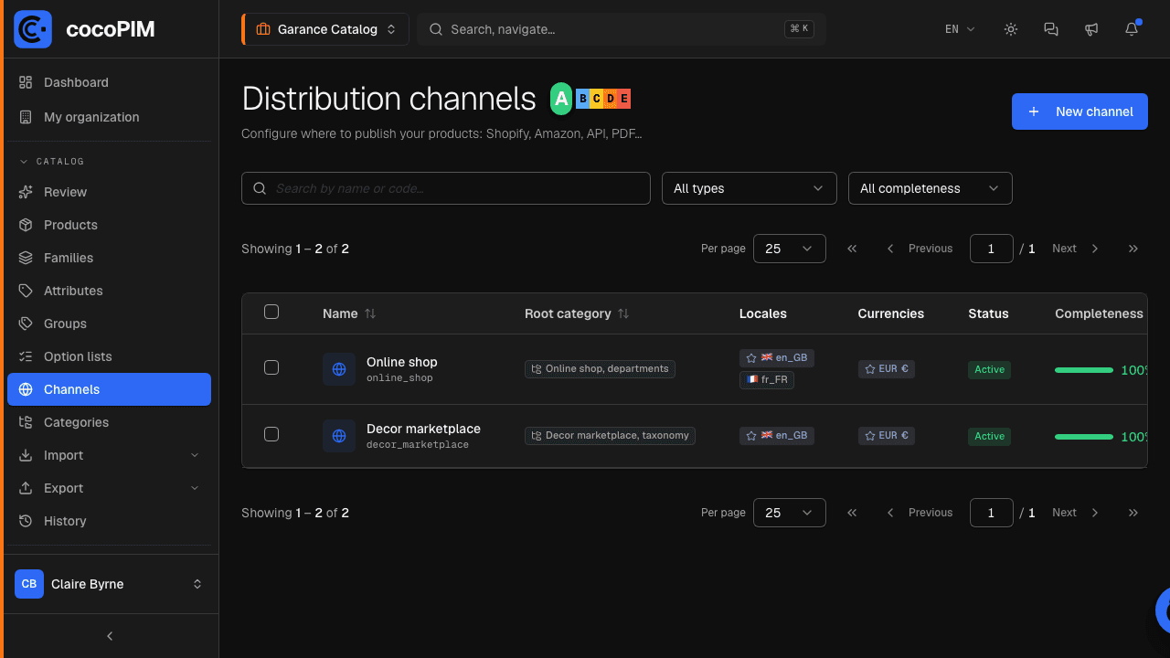 List of a space’s channels with their types