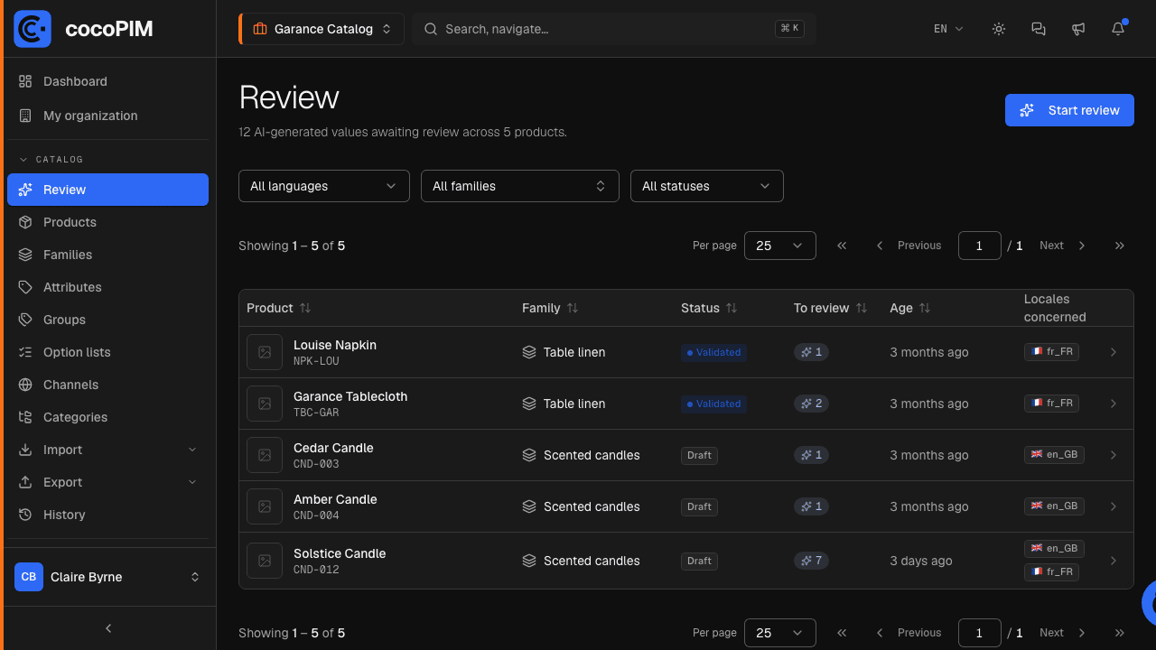 Review queue: list of products to review with counters, language/family/status filters, Start review button